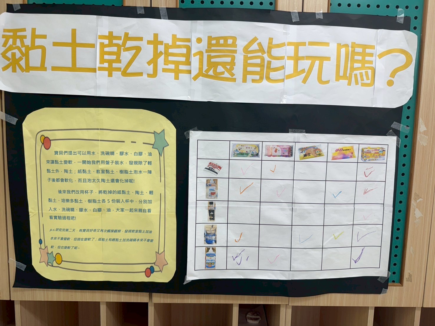 113(下)07.05高峰活動